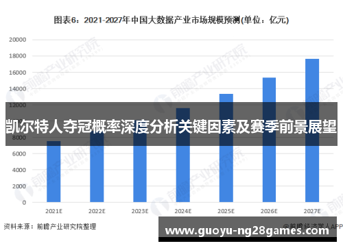 凯尔特人夺冠概率深度分析关键因素及赛季前景展望