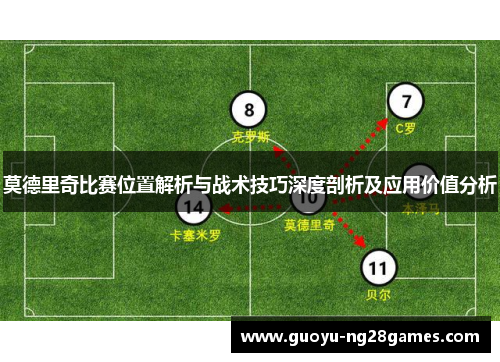 莫德里奇比赛位置解析与战术技巧深度剖析及应用价值分析 莫德里奇比赛位置解析与战术技巧深度剖析及应用价值分析