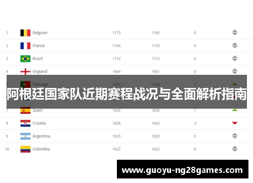 阿根廷国家队近期赛程战况与全面解析指南 阿根廷国家队近期赛程战况与全面解析指南