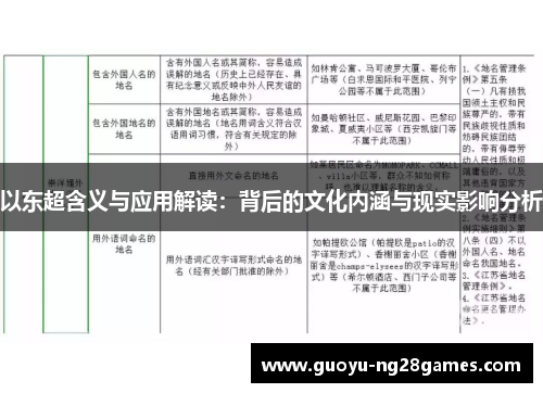 以东超含义与应用解读:背后的文化内涵与现实影响分析 以东超含义与应用解读:背后的文化内涵与现实影响分析