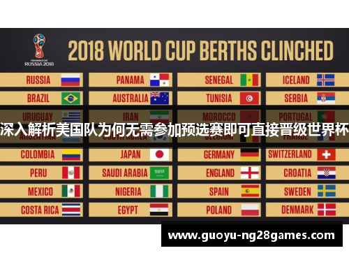 深入解析美国队为何无需参加预选赛即可直接晋级世界杯 深入解析美国队为何无需参加预选赛即可直接晋级世界杯