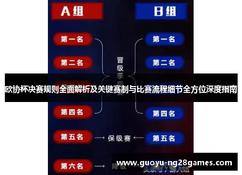 欧协杯决赛规则全面解析及关键赛制与比赛流程细节全方位深度指南 欧协杯决赛规则全面解析及关键赛制与比赛流程细节全方位深度指南