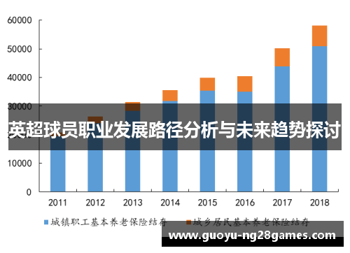 英超球员职业发展路径分析与未来趋势探讨