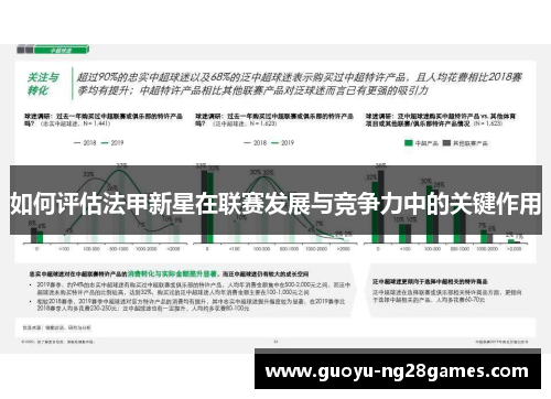 如何评估法甲新星在联赛发展与竞争力中的关键作用