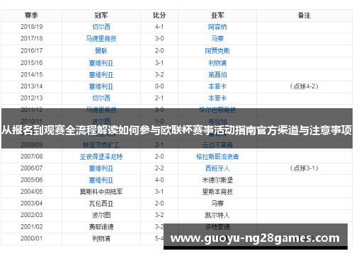 从报名到观赛全流程解读如何参与欧联杯赛事活动指南官方渠道与注意事项
