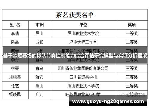 基于欧冠赛场的球队节奏控制能力综合评估研究模型与实证分析框架