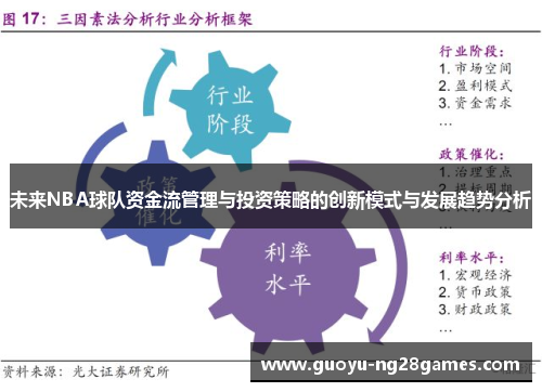 未来NBA球队资金流管理与投资策略的创新模式与发展趋势分析