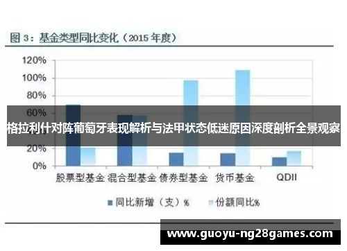 格拉利什对阵葡萄牙表现解析与法甲状态低迷原因深度剖析全景观察 格拉利什对阵葡萄牙表现解析与法甲状态低迷原因深度剖析全景观察